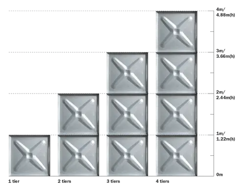 Stainless Steel Tanks